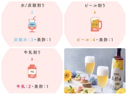 まろん on LIPS 「疲れた体にみちょちょっと気ままにみちょスカッとしたい時にみちょ..」(3枚目)