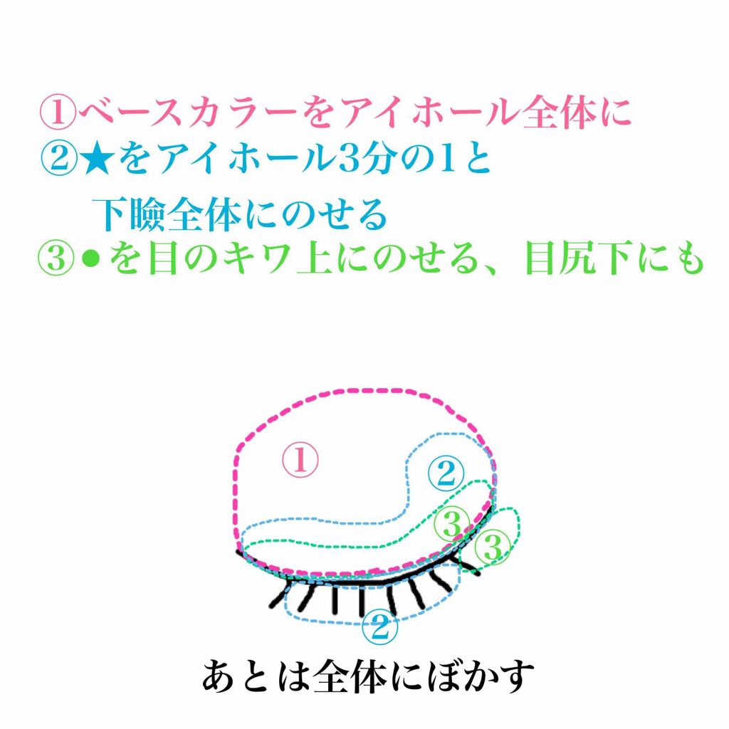 ジュエルスターアイズ/キャンメイク/ジェル・クリームアイシャドウを使ったクチコミ（3枚目）