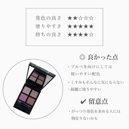 アディクション ザ アイシャドウ パレット/ADDICTION/アイシャドウパレットを使ったクチコミ(5枚目)