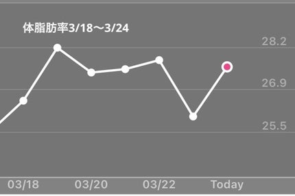 ã䜿ã£ãã¯ãã³ãïŒ3æç®ïŒ