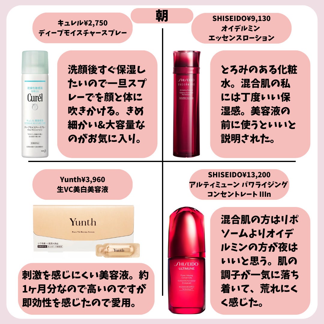 潤浸保湿 フェイスクリーム/キュレル/フェイスクリームを使ったクチコミ(5枚目)