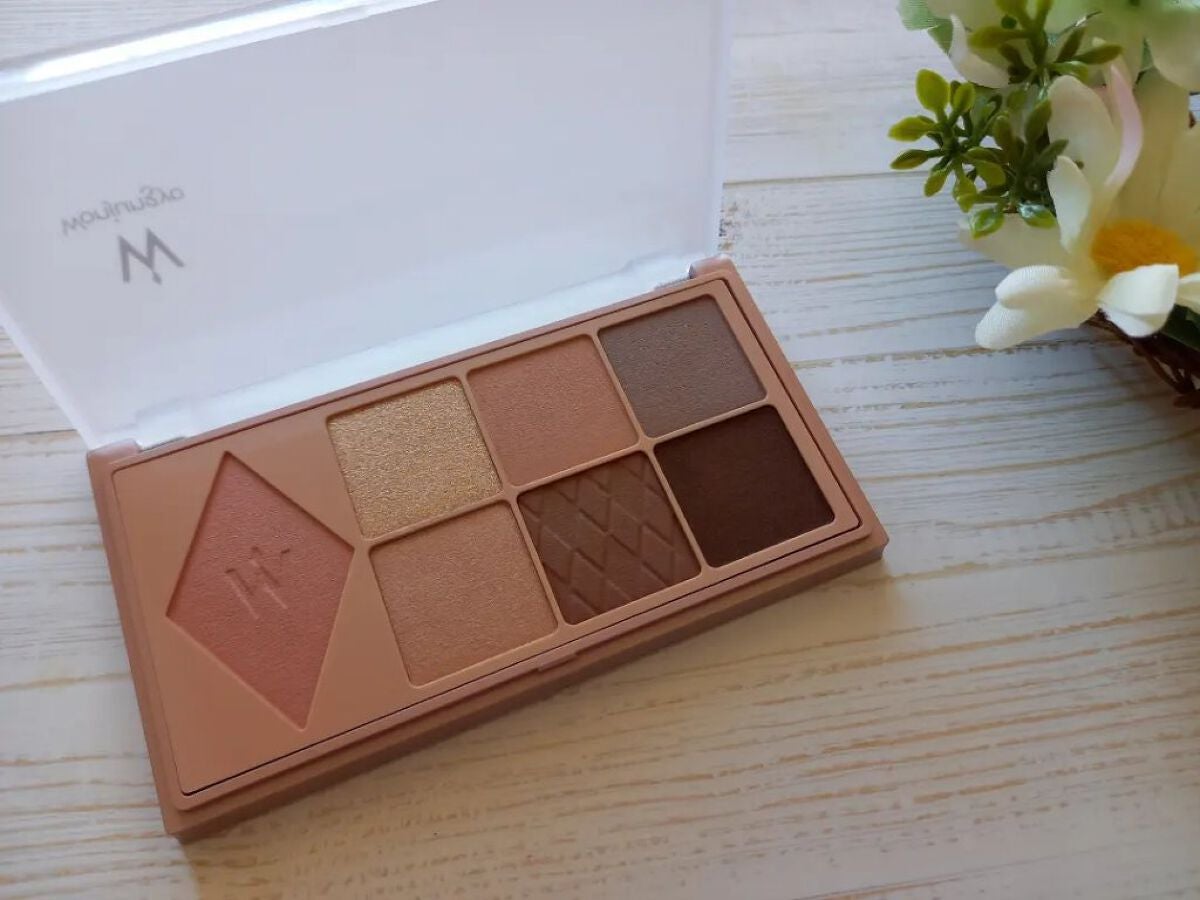 みきみきちゃま on LIPS 「今回ご紹介させていただく商品は株式会社Rainmakers様の..」(2枚目)