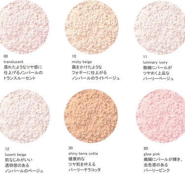 RMK リクイドファンデーション/RMK/リキッドファンデーションを使ったクチコミ（2枚目）