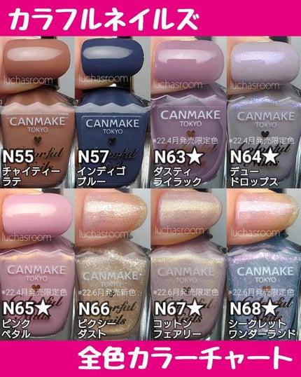 カラフルネイルズ/キャンメイク/マニキュアを使ったクチコミ(7枚目)