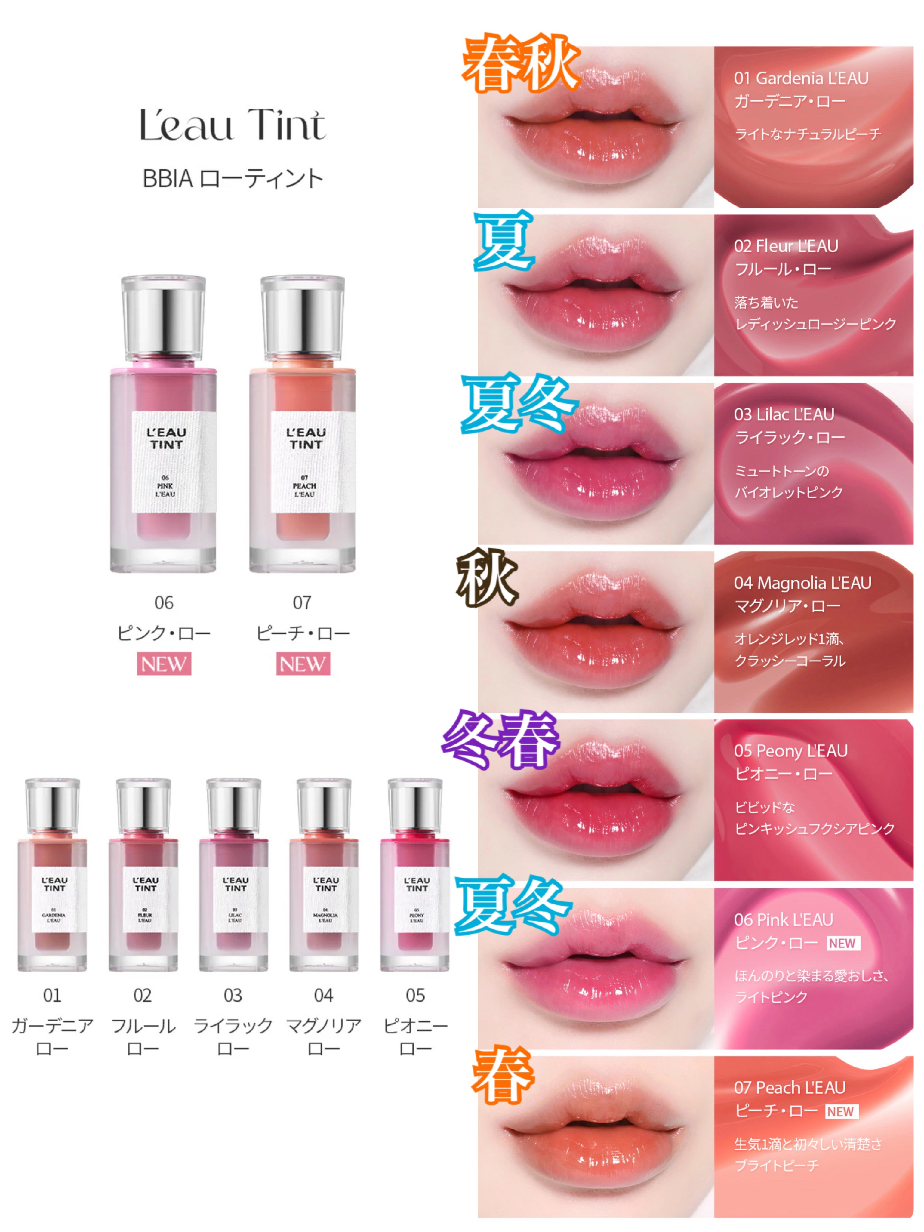 MOLAK 1day/MOLAK/ワンデー（１DAY）カラコンを使ったクチコミ（1枚目）