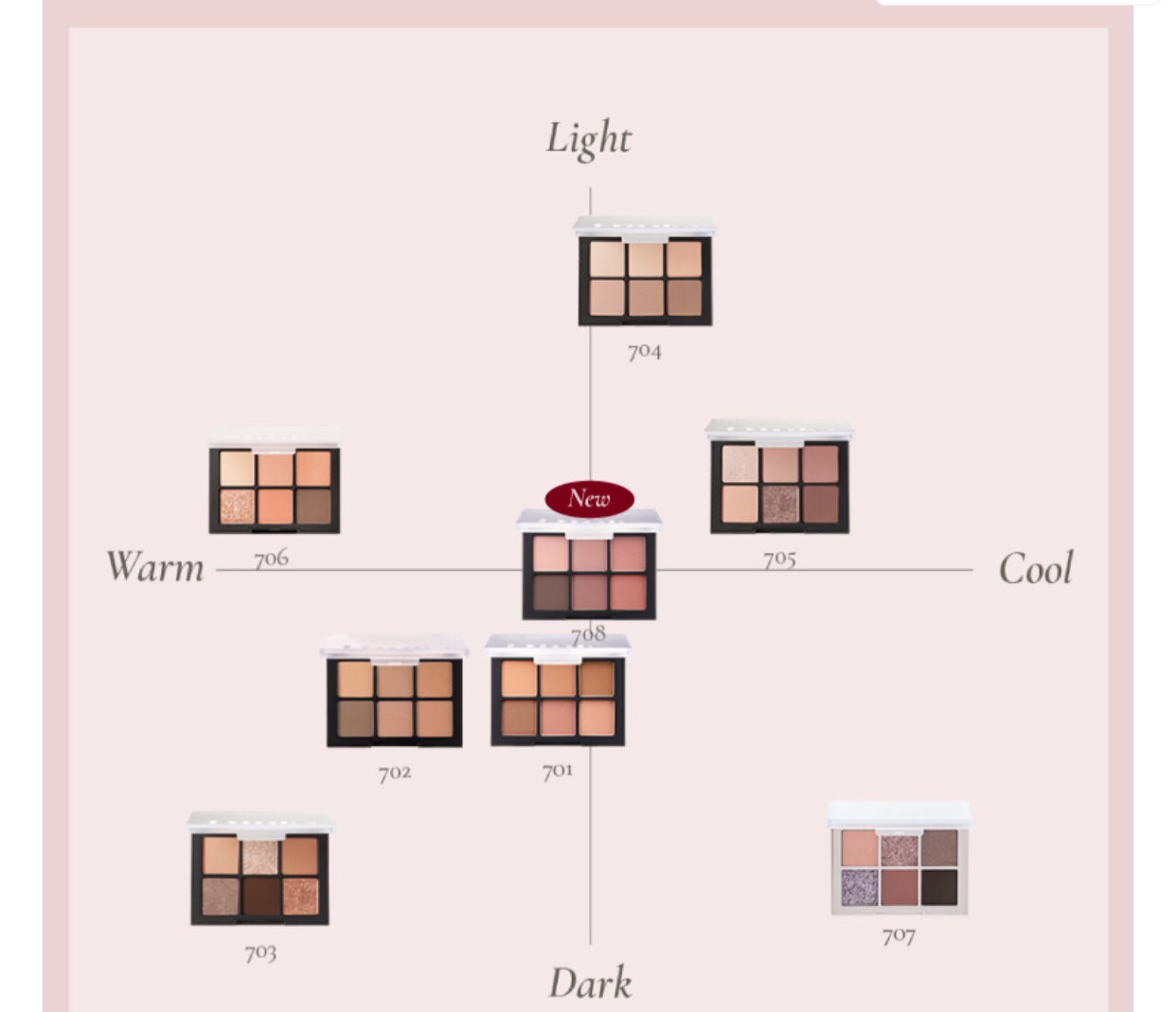 ブラーフィニシュシャドウパレット/Dinto/アイシャドウパレットを使ったクチコミ(5枚目)