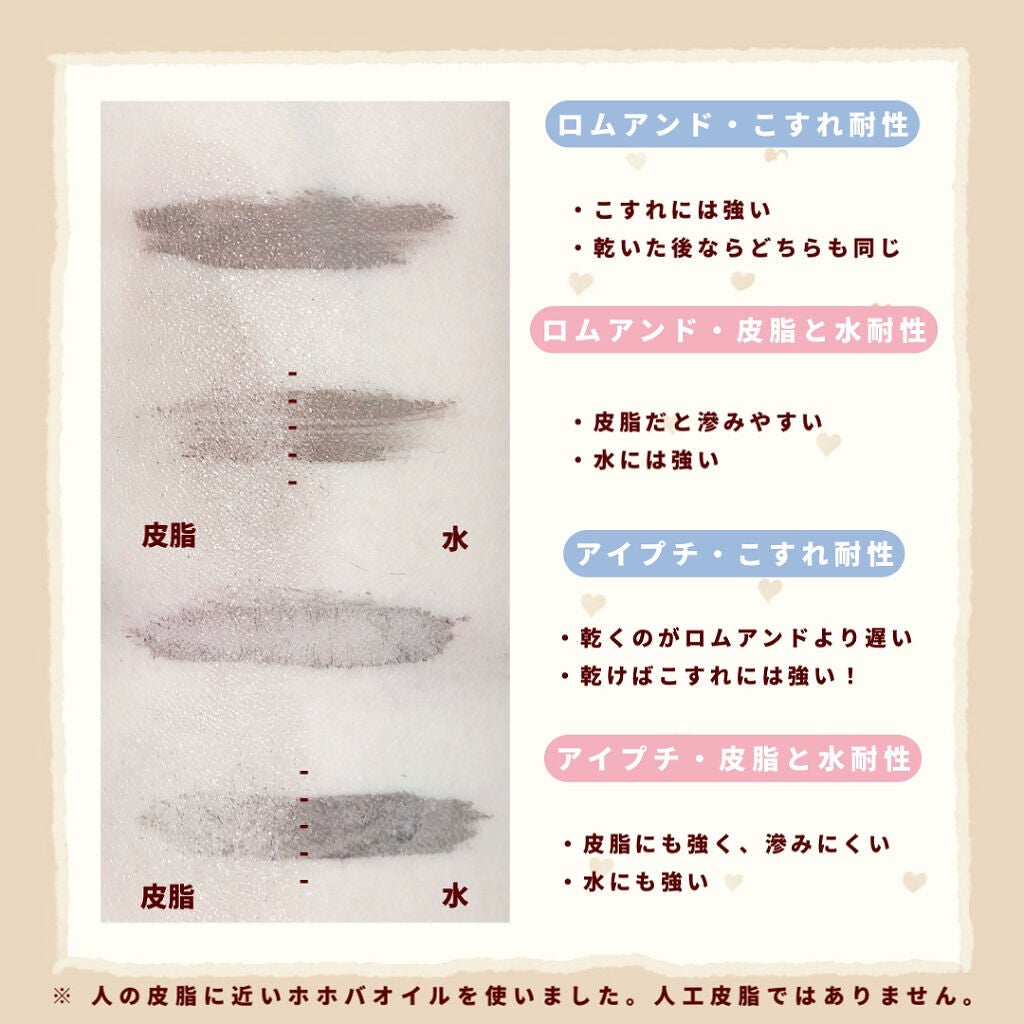 ひとえ・奥ぶたえ用マスカラ/アイプチ®/マスカラを使ったクチコミ(3枚目)