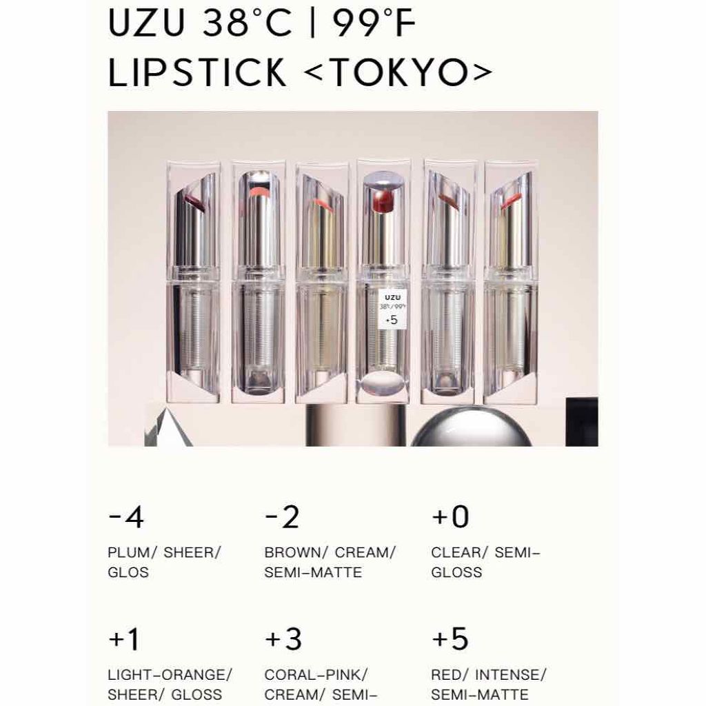 38°C / 99°F リップトリートメント (リップ美容液)/UZU BY FLOWFUSHI/リップケアを使ったクチコミ(3枚目)