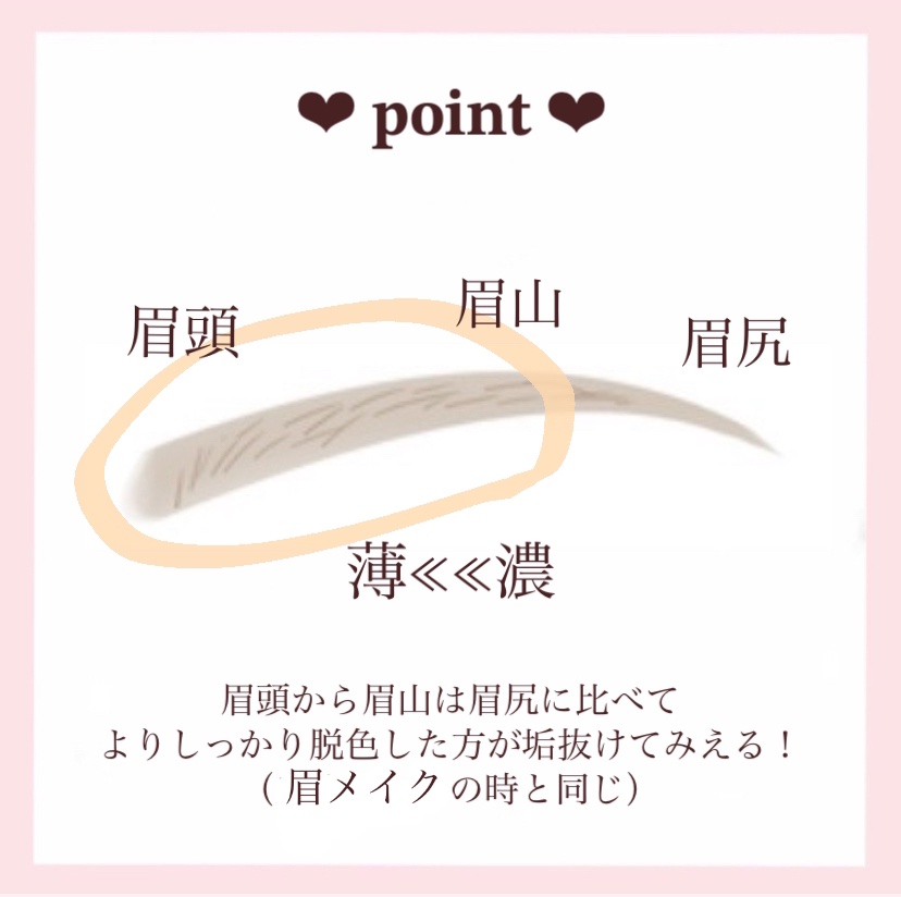 ジョレン クリーム ブリーチ/ジョレンジャパン/ムダ毛ケアを使ったクチコミ（2枚目）