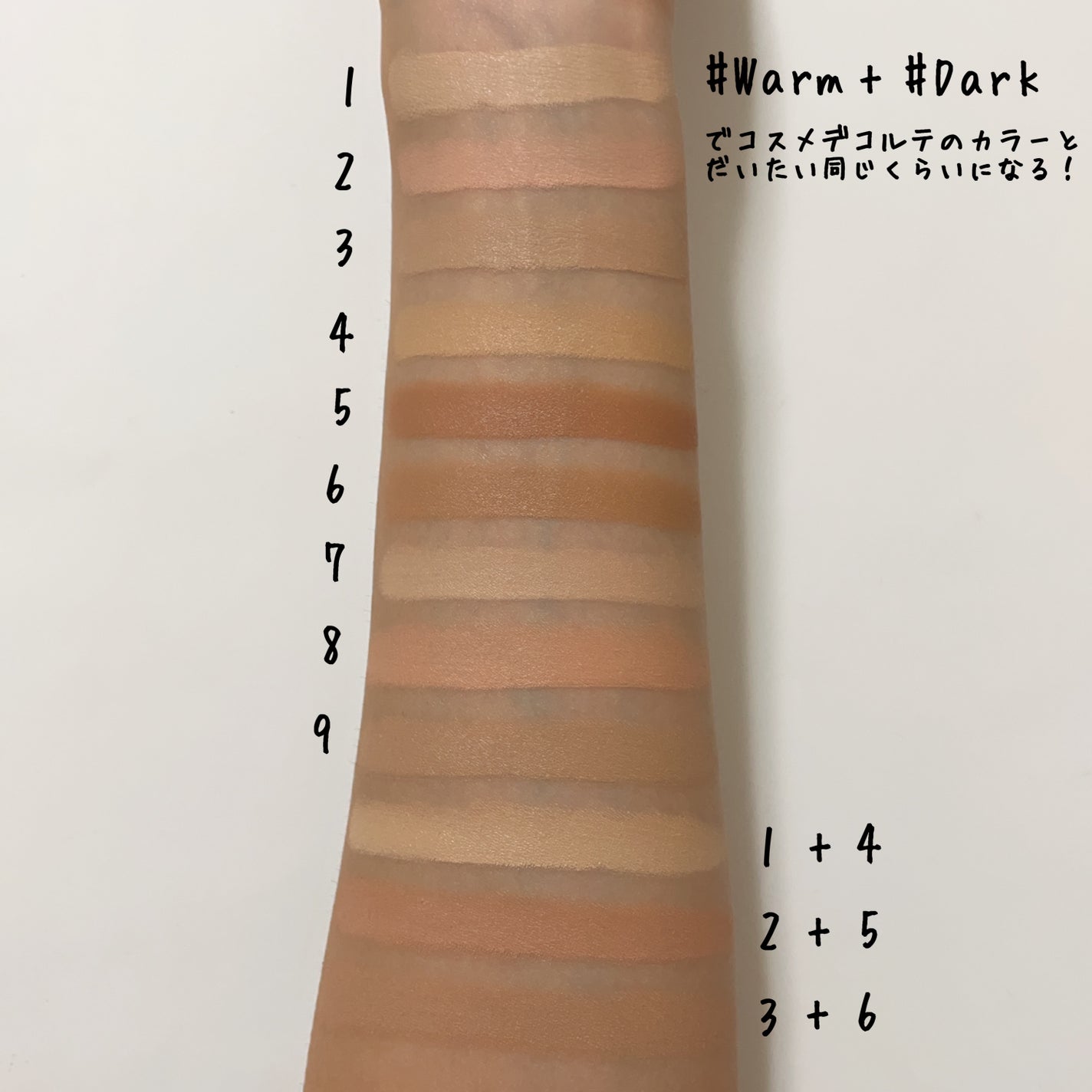 カバーアッププロコンシーラー/TFIT/パレットコンシーラーを使ったクチコミ(4枚目)