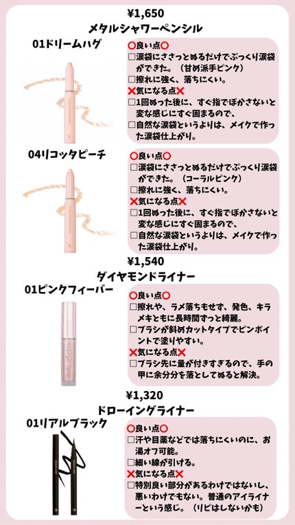 ウォンジョンヨ フィクシングブラーパウダー N/Wonjungyo/ルースパウダーを使ったクチコミ(7枚目)