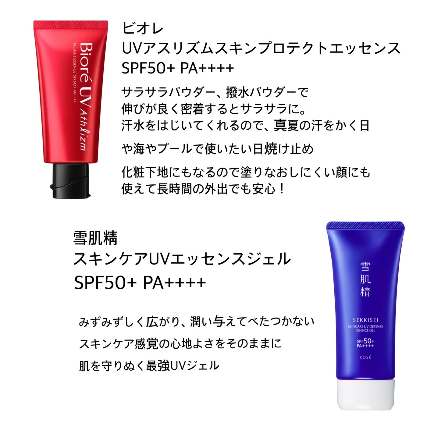 UVイデア XL プロテクショントーンアップ クリア/ラ ロッシュ ポゼ/化粧下地を使ったクチコミ(3枚目)