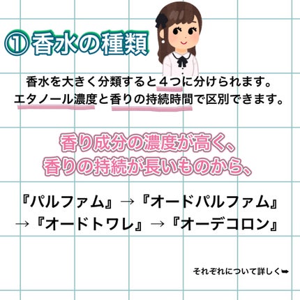 ビーアイアイ  ローズドムスク オードトワレ/ビーアイアイ/香水(レディース)を使ったクチコミ(2枚目)