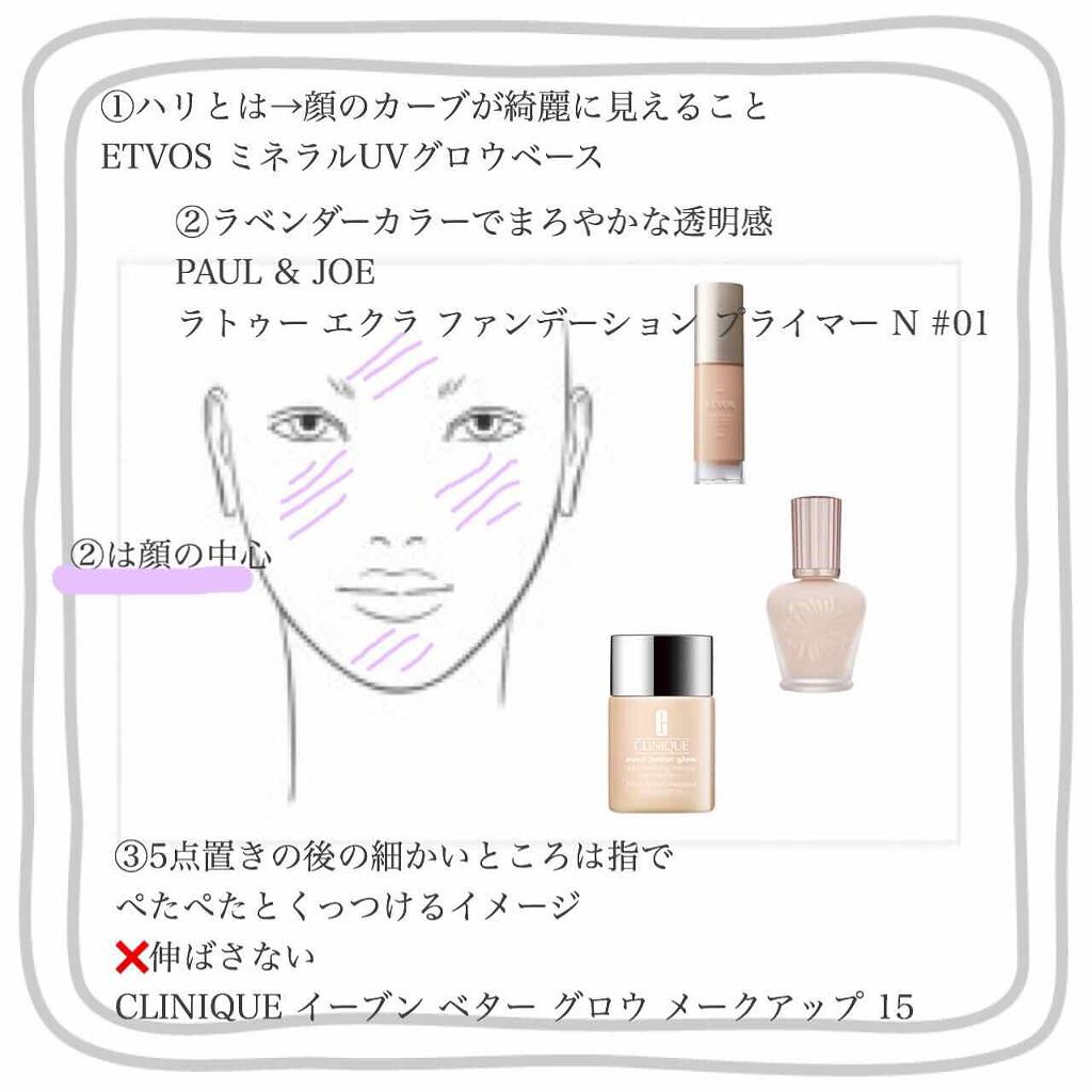 ミネラルUVグロウベース / エトヴォスの口コミ | おすすめ順 | 153件