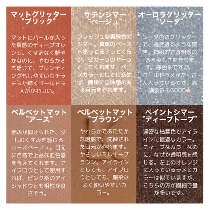 フォーエバー6アイパレット/Laka/アイシャドウパレットを使ったクチコミ(6枚目)