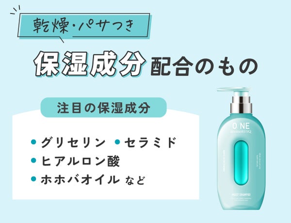 乾燥・パサつきには保湿成分配合のものがおすすめ。注目の保湿成分はグリセリン・セラミド・ヒアルロン酸・ホホバオイルなど。