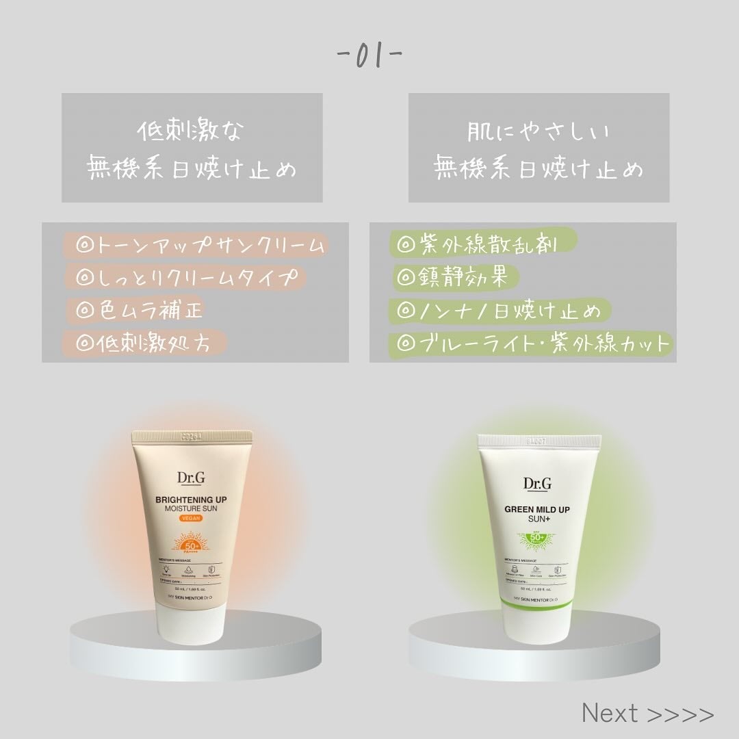 みさき┊︎韓国スキンケア 🤎 on LIPS 「----Dr.G----GREENMILDUPSUN+50ml..」(2枚目)