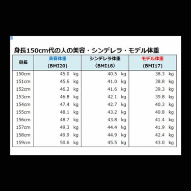 ボディ用かっさ/DAISO/ボディグッズを使ったクチコミ（2枚目）