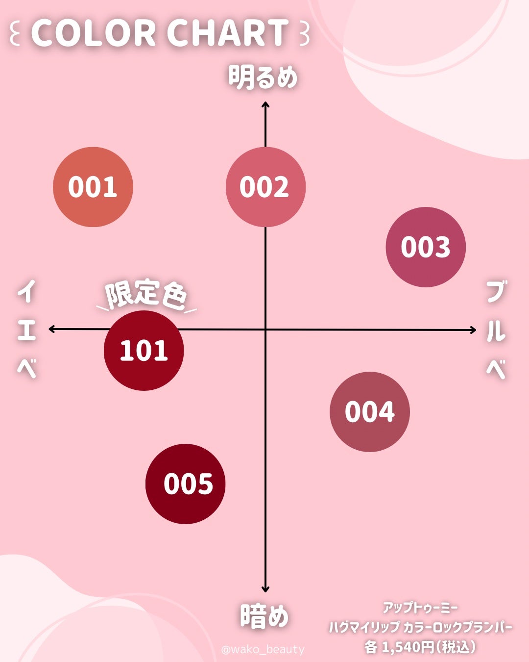 ã¢ãããã¥ãŒããŒããã°ãã€ãªãããã«ã©ãŒããã¯ãã©ã³ããŒ/up2me/ãªãããã©ã³ããŒã䜿ã£ãã¯ãã³ãïŒ2æç®ïŒ