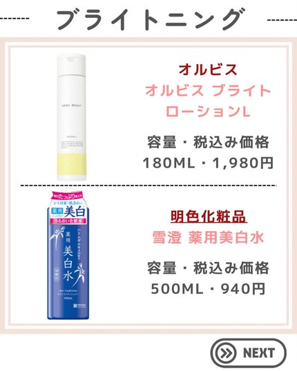 薬用しみ対策 美白化粧水/メラノCC/化粧水を使ったクチコミ(4枚目)