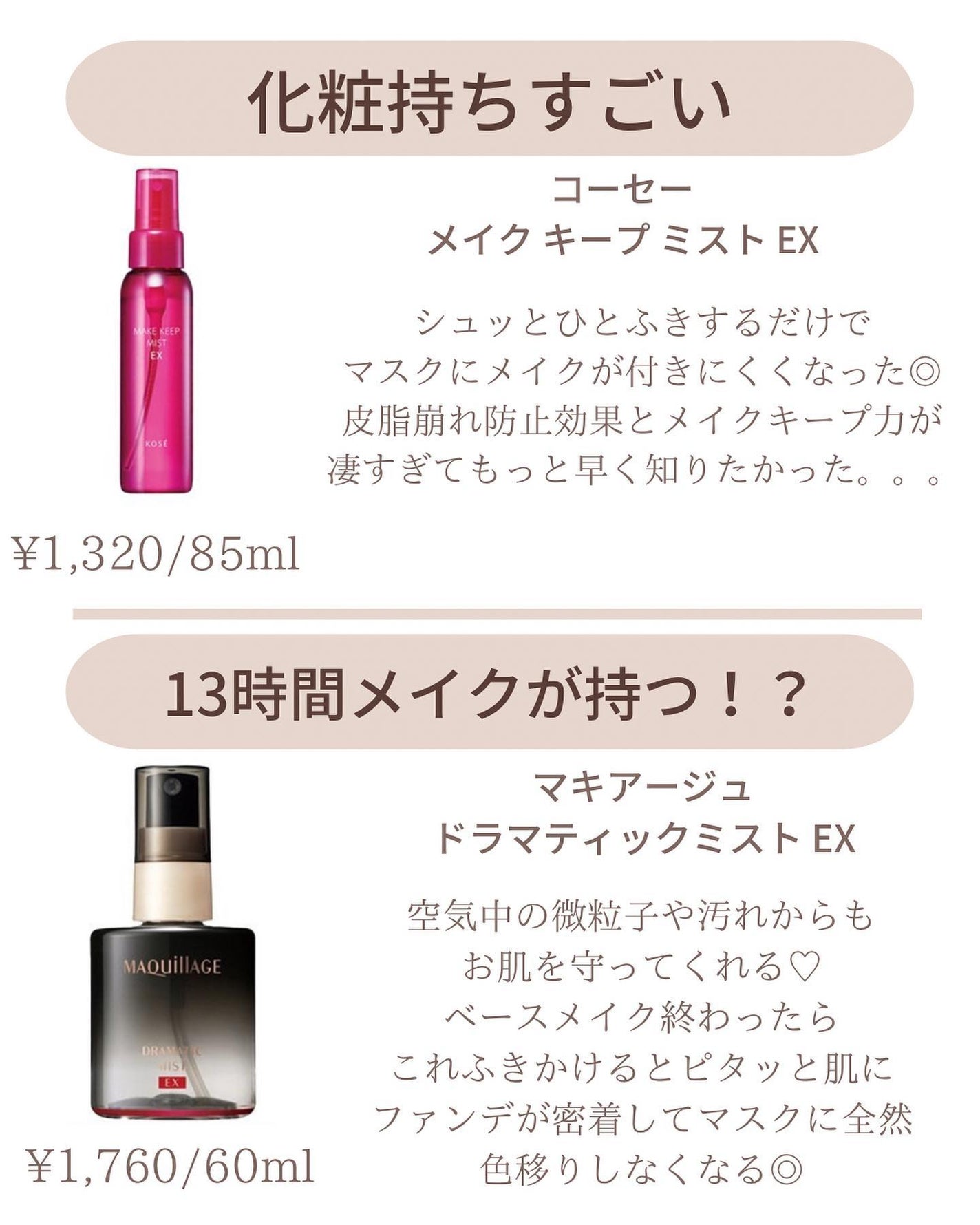 ðºð¬ðµðšðçŸå®¹ã¡ãã£ã¢ on LIPS ãå¬ã®ä¹Ÿç¥ãŠããã¡ã€ã¯åŽ©ããªãïŒãã£ãã¯ã¹ãã¹ã䜿ããšé©ãã»ãšã..ãïŒ4æç®ïŒ