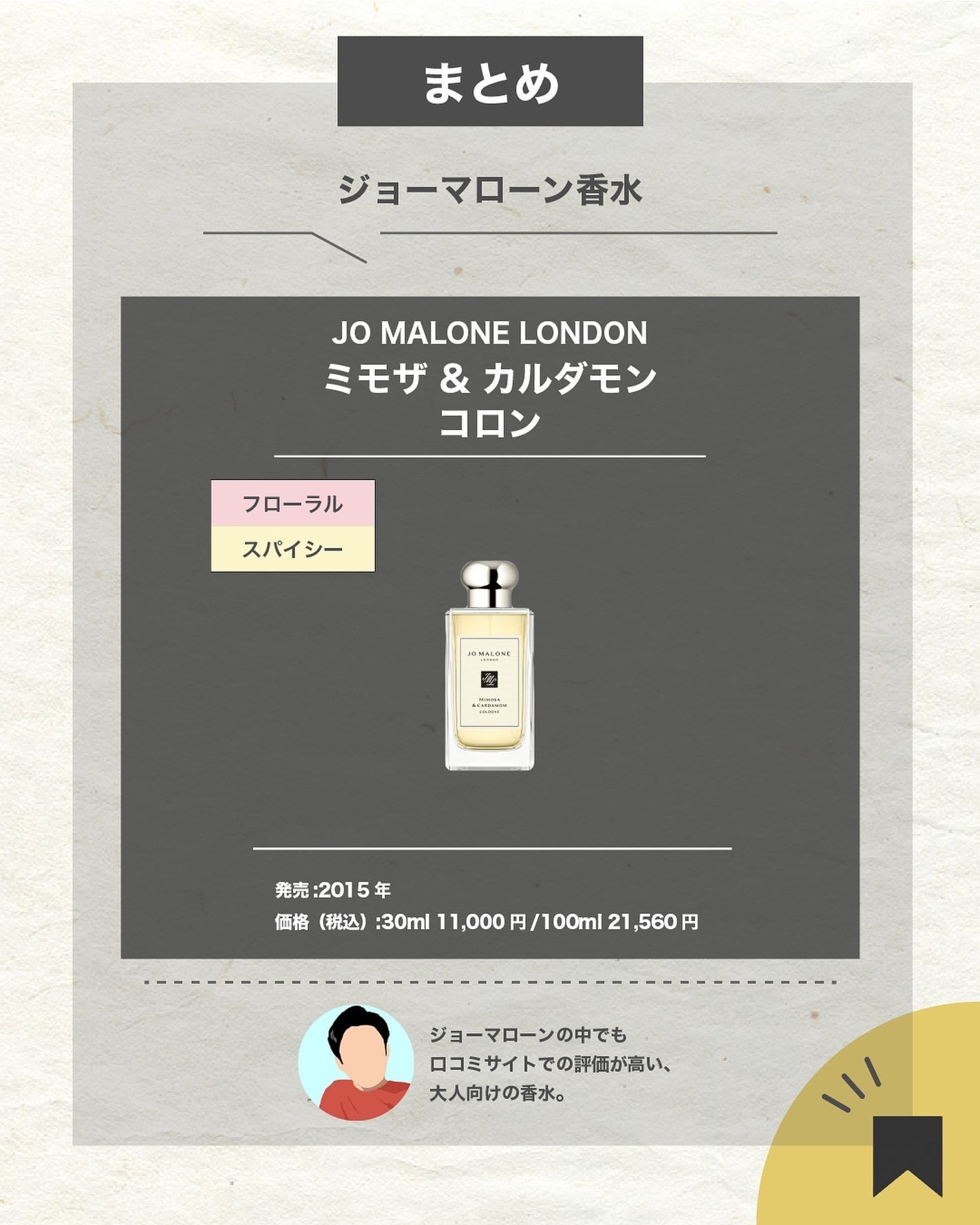 エスログ┊1日1分のモテ香水紹介 on LIPS 「.『男女兼用大人香水』🌳製品情報🌳JOMALONELONDON..」(7枚目)