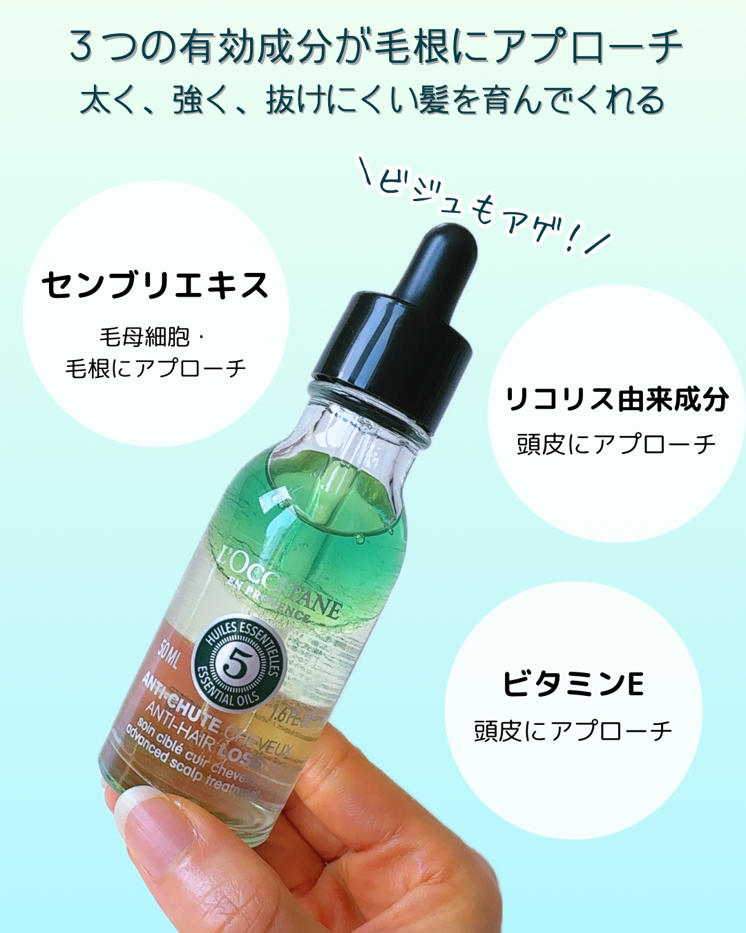 薬用 メディカル アンチヘアロスセラム/L'OCCITANE/頭皮ローションを使ったクチコミ（2枚目）
