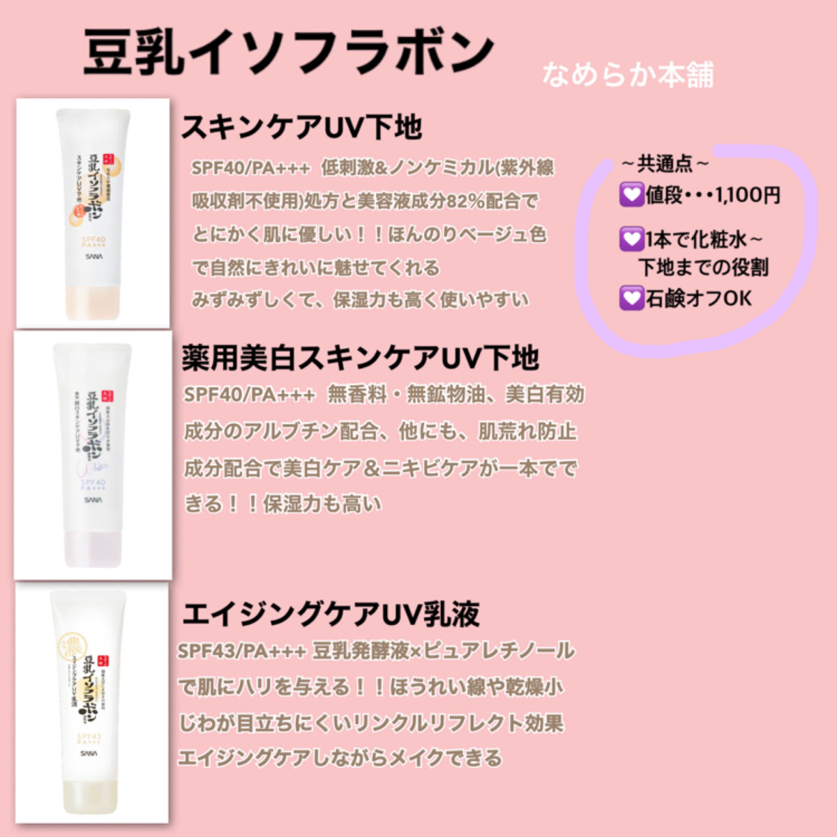 ネーヴェクレマ/メディコス/化粧下地を使ったクチコミ（3枚目）