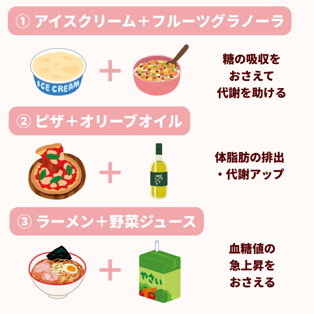 プレミアム ピュア オートミール/ニッショク/オートミールを使ったクチコミ（3枚目）