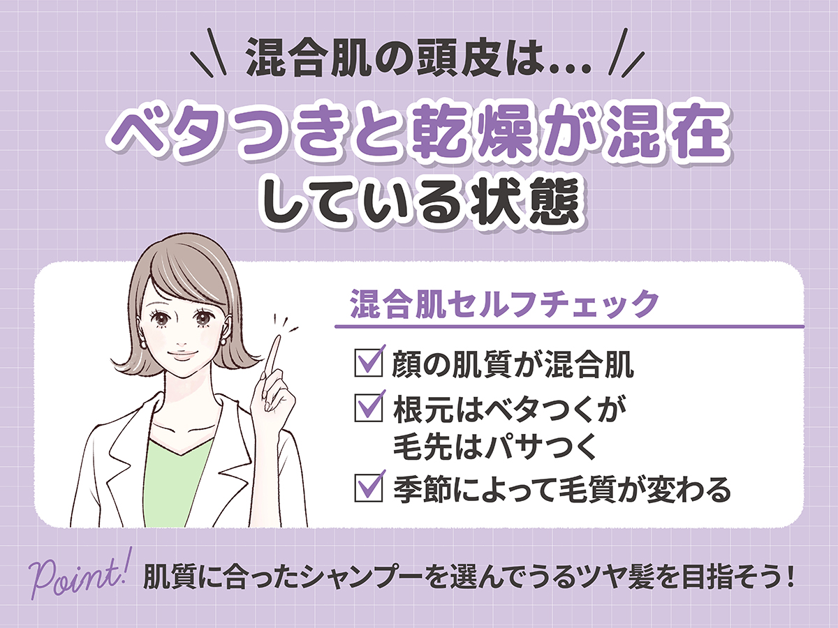 混合肌の頭皮はベタつきと乾燥が混在している状態。顔の肌質が混合肌・根元はベタつくが毛先はパサつく・季節によって毛質が変わる人は混合肌。肌質に合ったシャンプーを選んでうるツヤ髪を目指そう！