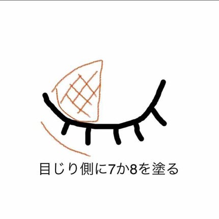 プレイカラー アイシャドウ/ETUDE/アイシャドウパレットを使ったクチコミ(7枚目)