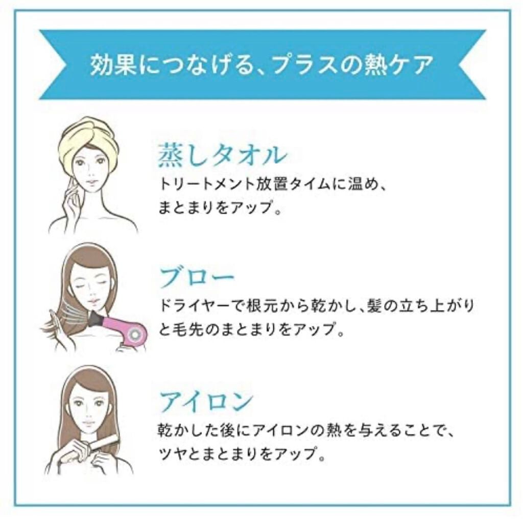 スリムバランサー/アリミノ/サロンシャンプーを使ったクチコミ(4枚目)