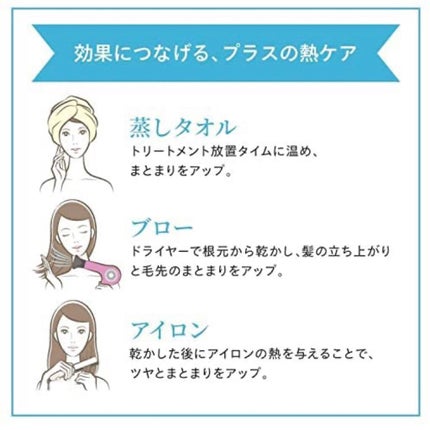 スリムバランサー/アリミノ/サロンシャンプーを使ったクチコミ(4枚目)