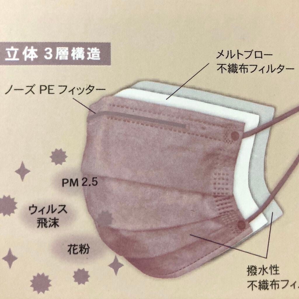 Sora on LIPS 「*・゜゚・*:.。..。.:*・'・*:.。..。.:*・゜゚..」(5枚目)