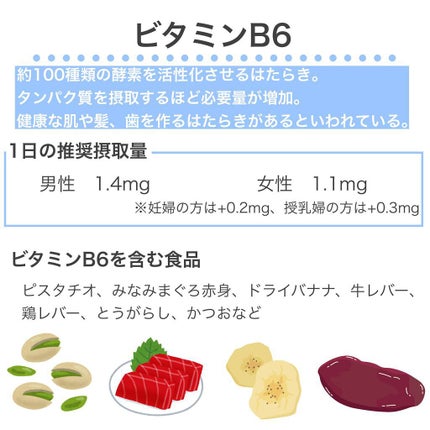 DHC ビタミンBミックス/DHC/美容サプリメントを使ったクチコミ(5枚目)