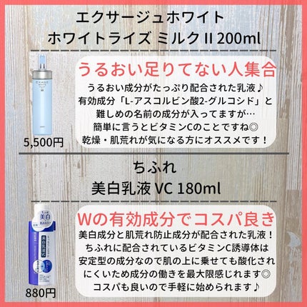 ゆきち@美容家&薬学生 on LIPS 「💊ゆきち薬学&美容豆知識💄第122弾です😁✨@yukichi_..」(6枚目)