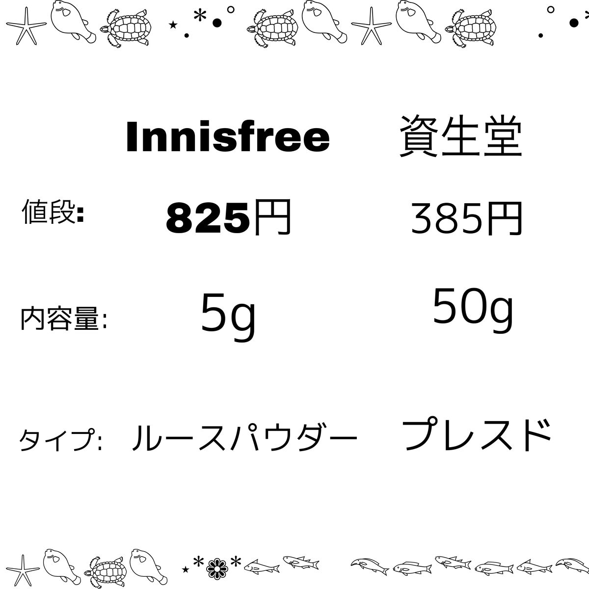 資生堂ベビーパウダー(プレスド)/ベビー/ボディパウダーを使ったクチコミ（3枚目）
