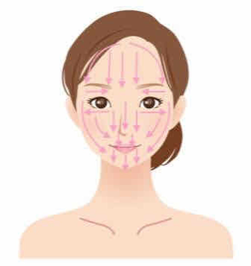 ソフティモ 薬用ホワイト クレンジングウォッシュ/ソフティモ/洗顔フォームを使ったクチコミ(3枚目)