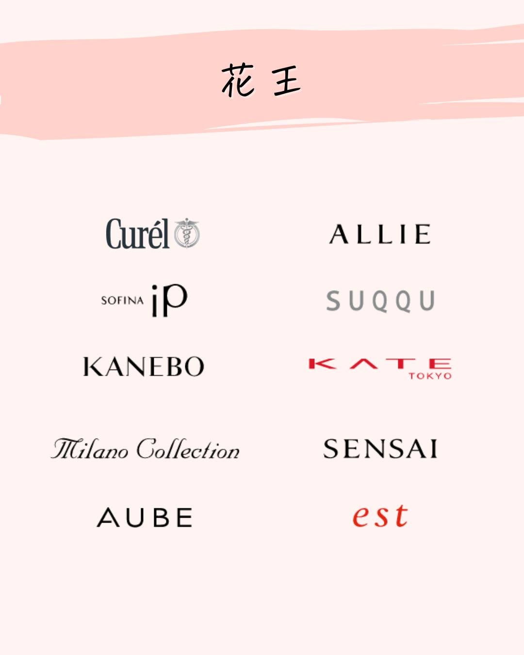 とまと村長@化粧品研究者 on LIPS 「みんなが気になるブランド!資生堂とか買おうって有名だけど、実は..」(5枚目)