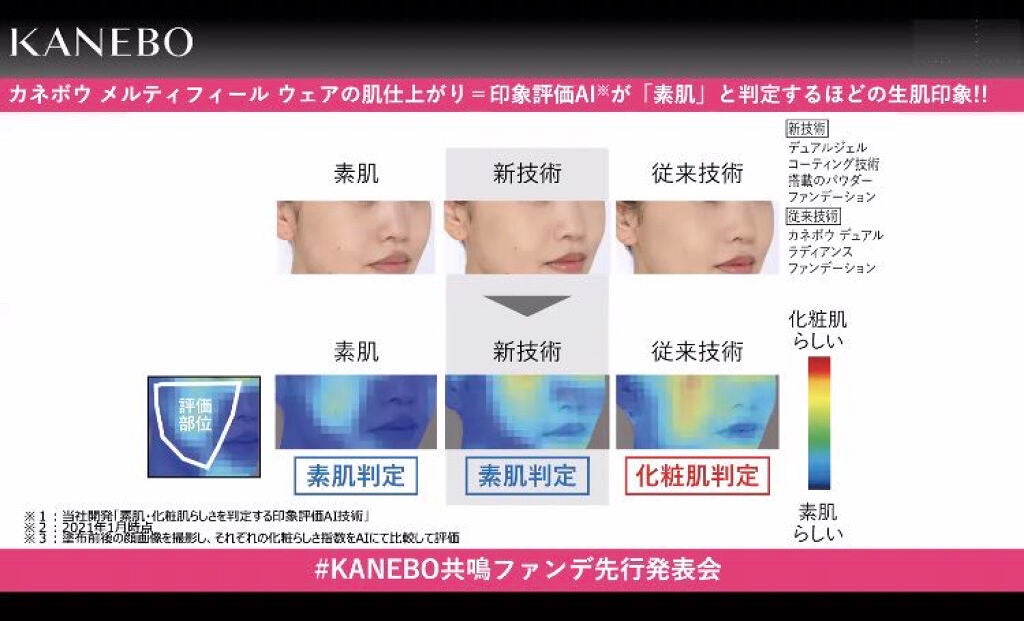 カネボウ メルティフィール ウェア/KANEBO/パウダーファンデーションを使ったクチコミ(3枚目)