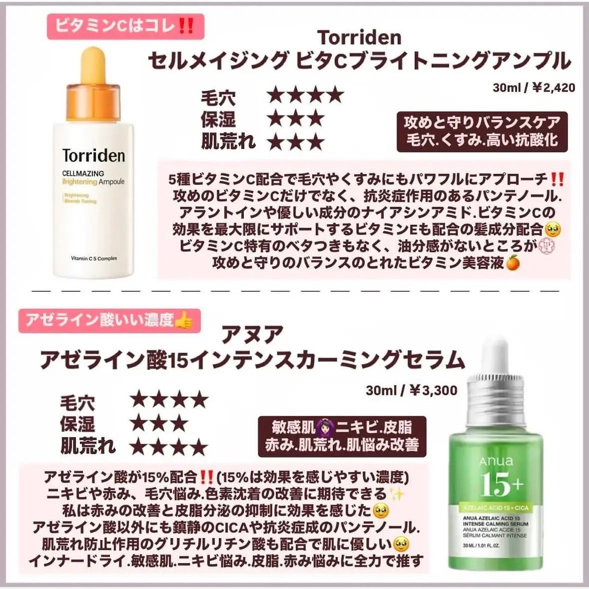 バランシングGAローション/TOUT VERT/化粧水を使ったクチコミ(2枚目)