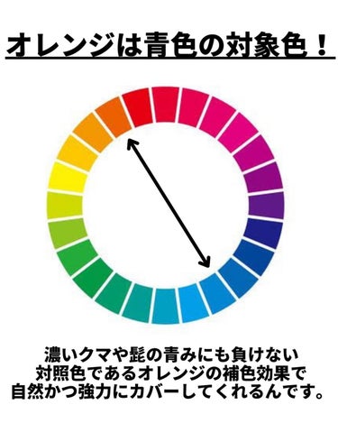 パーフェクトマットコンシーラー スカーレットオレンジ/COSCOS/クリームコンシーラーを使ったクチコミ（4枚目）