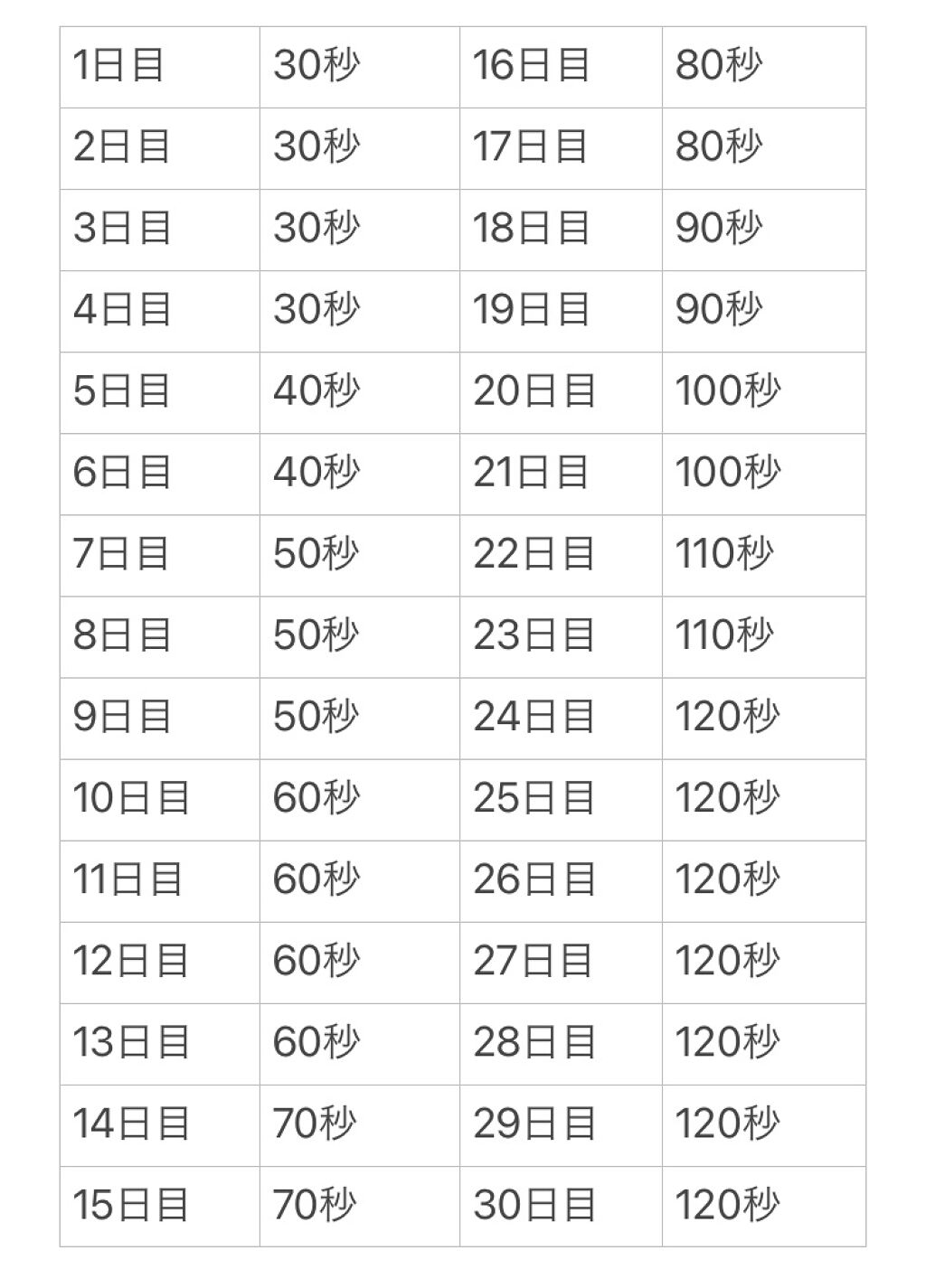 リップケア クリーム/キュレル/リップクリームを使ったクチコミ（2枚目）