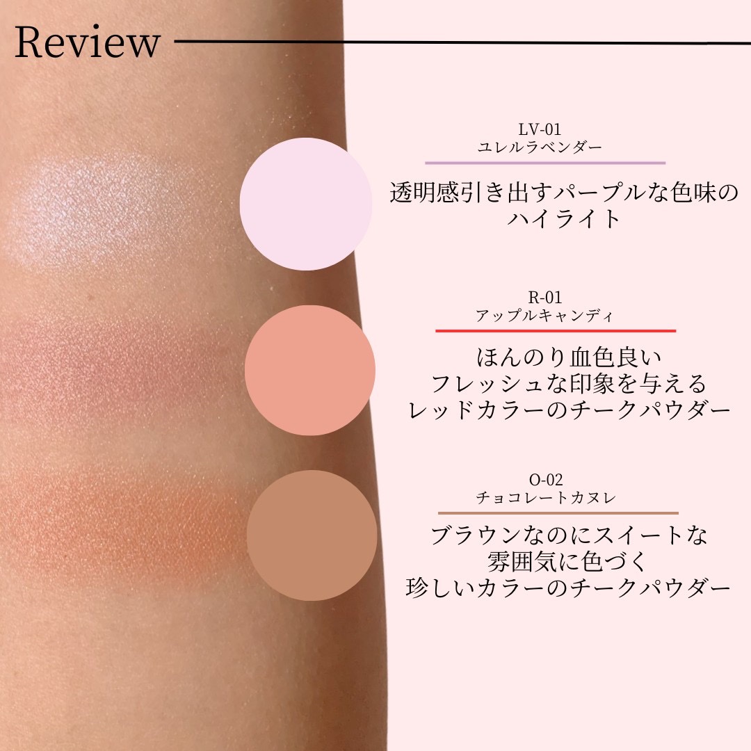 を使ったクチコミ（3枚目）