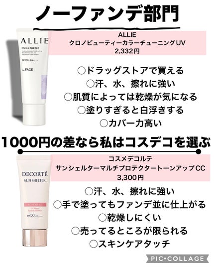 パウダリーUVアロエスティック SPF50+/PA++++/ネイチャーリパブリック/日焼け止めスティックを使ったクチコミ(2枚目)