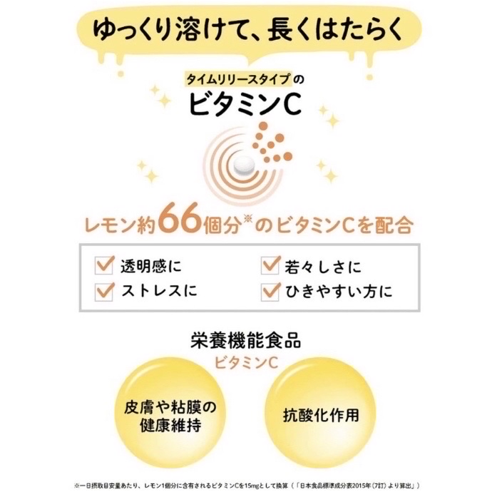 DHC 持続型ビタミンC/DHC/美容サプリメントを使ったクチコミ（2枚目）