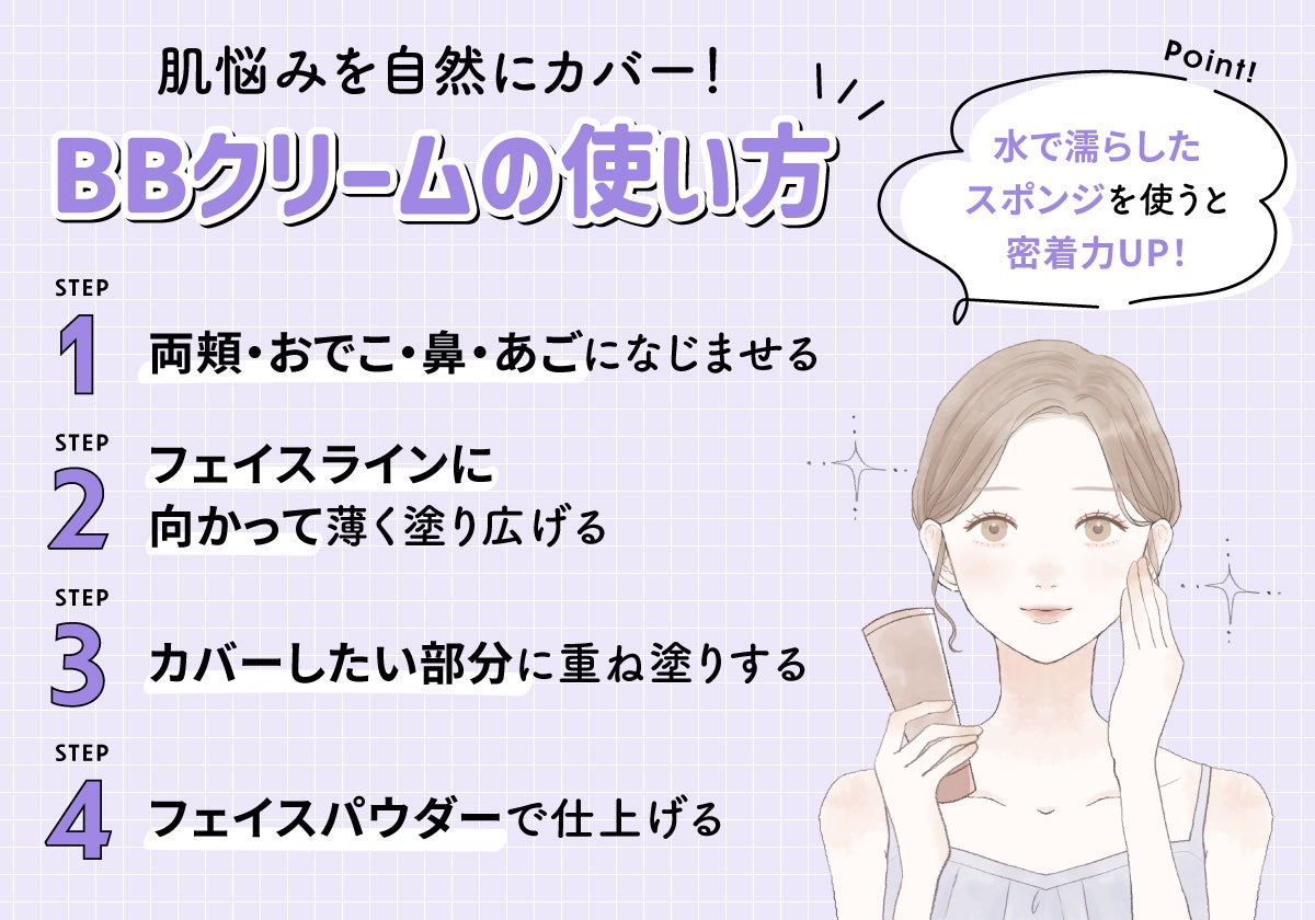 肌悩みを自然にカバー!BBクリームの使い方。両頬・おでこ・鼻・あごになじませフェイスラインに向かって薄く塗り広げる。カバーしたい部分に重ね塗りしてフェイスパウダーで仕上げる。水で濡らしたスポンジを使うと密着力UP!