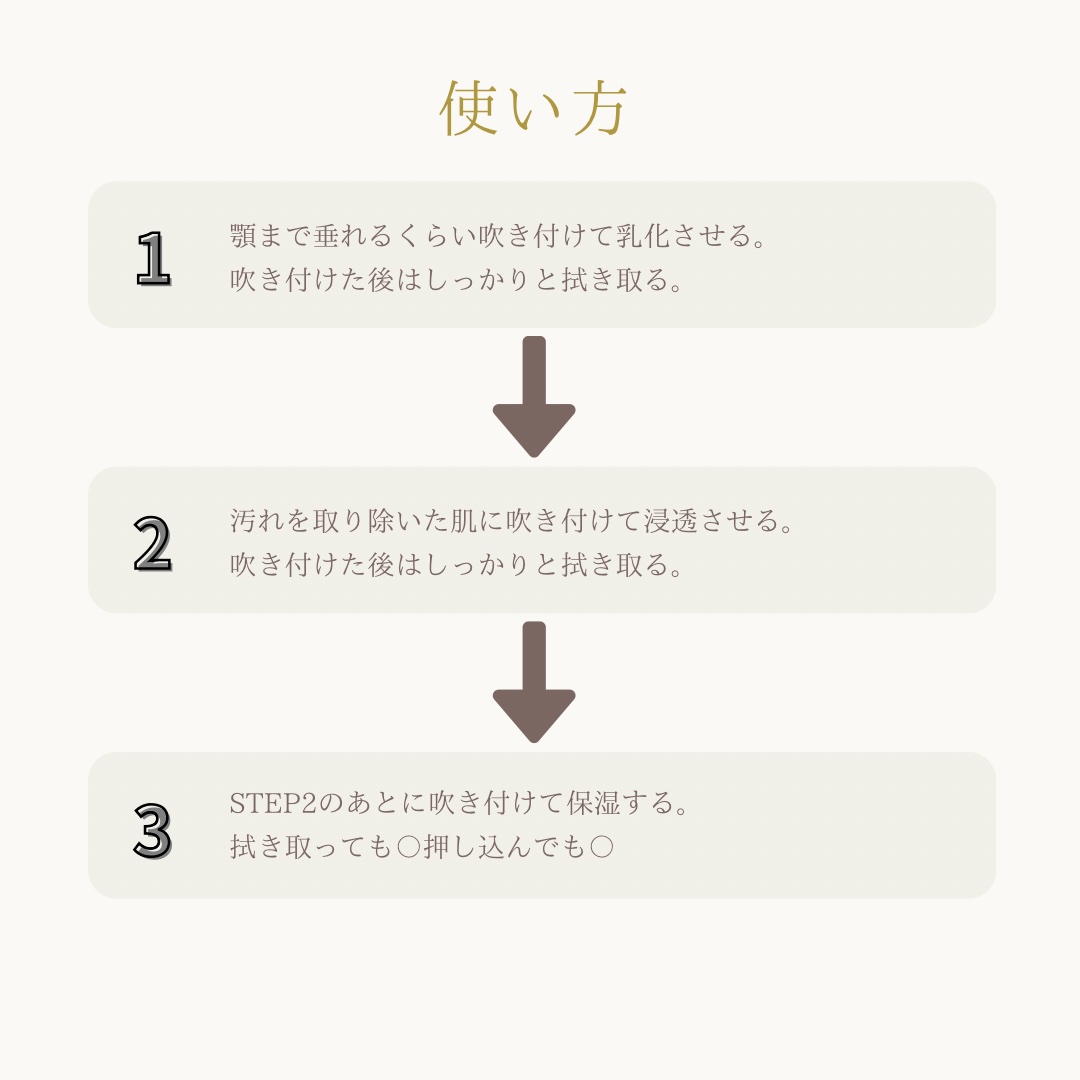 ヤクジョスイ 全身化粧水/ヤクジョ/ミスト状化粧水を使ったクチコミ（3枚目）