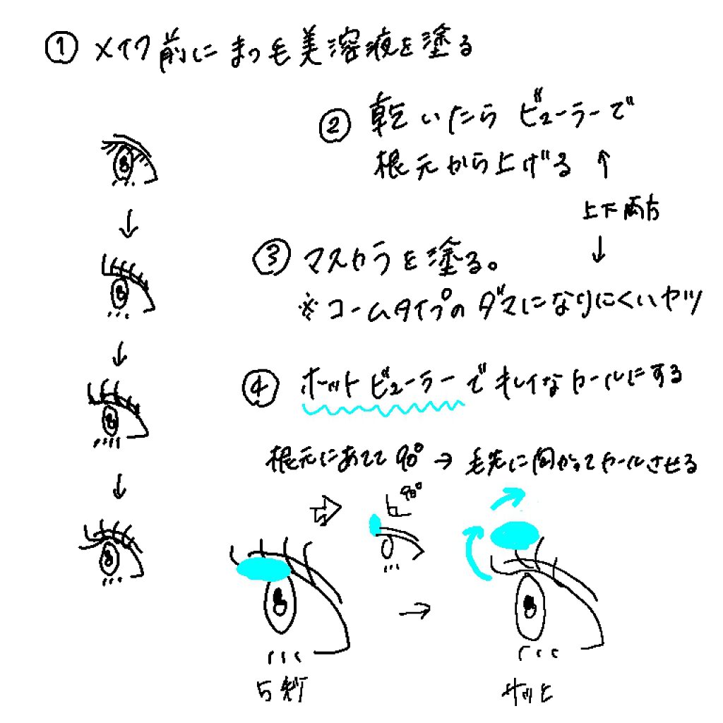 ミニホットアイラッシュカーラー/ニトリ/ホットビューラーを使ったクチコミ（2枚目）