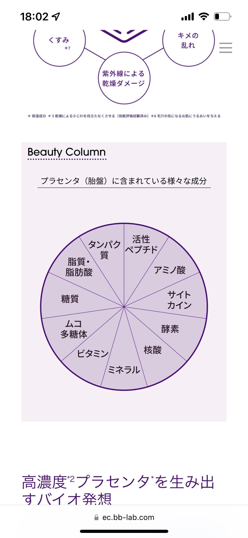 水溶性プラセンタエキス原液/Bb lab./美容液を使ったクチコミ(3枚目)
